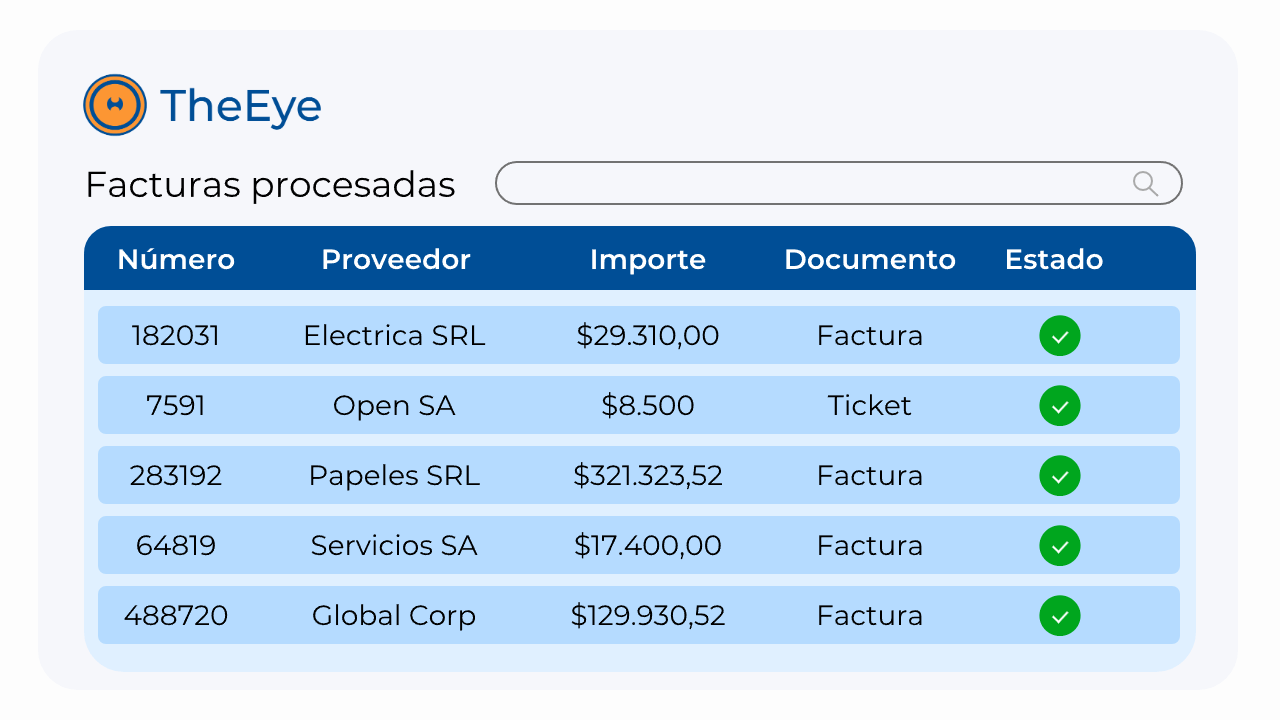 Carga inteligente de documentos